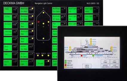 DECKMA-Decksmaschinen und Automation Vertriebsgesellschaft mit beschränkter Haftung Navigation Light Control System NLS 3000
