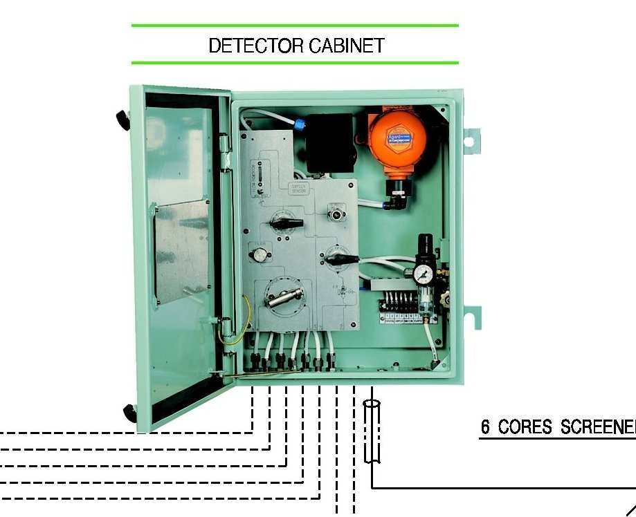 Hanla IMS VECS Series