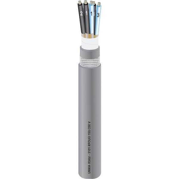 UNIKA S101 RFOU(i) H-M