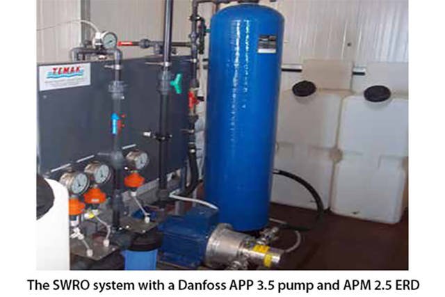 Danfoss APP 3.5