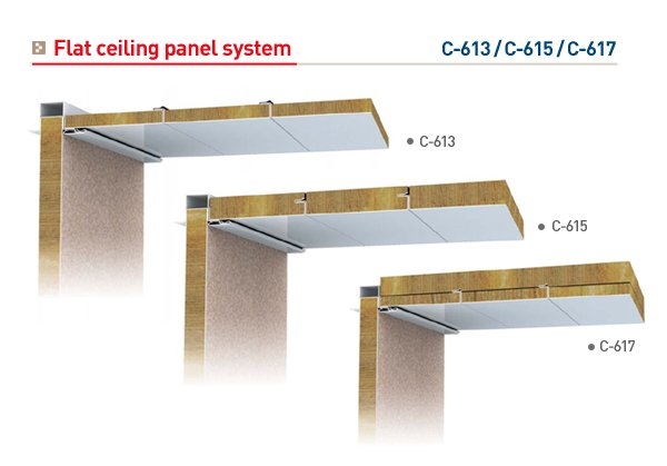 BIP Industries Co., Ltd. Goseong C-615: B-15 Class Continuous Ceiling