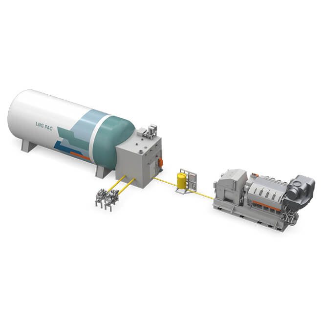 Wärtsilä Gas Solutions LNGPac Fuel Gas Supply System