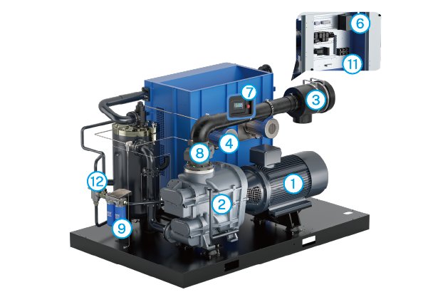 Hatlapa H-Series Screw Compressor