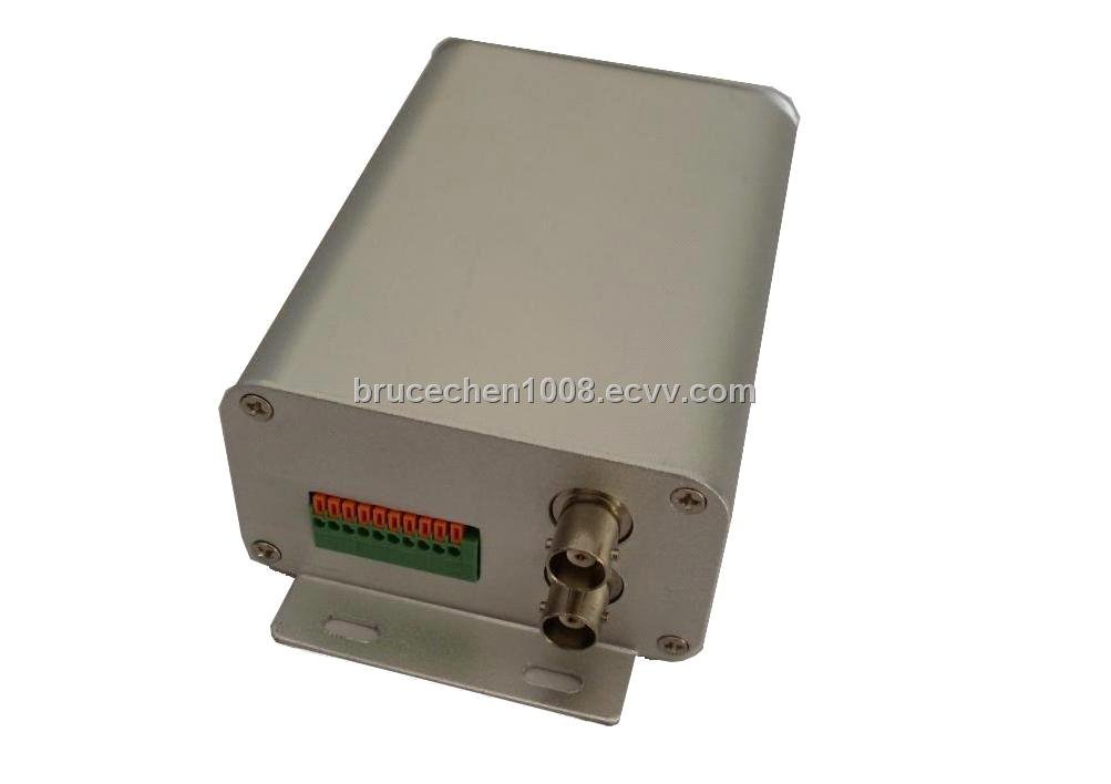 Meggitt Marine MEG-16ch 4-20mA