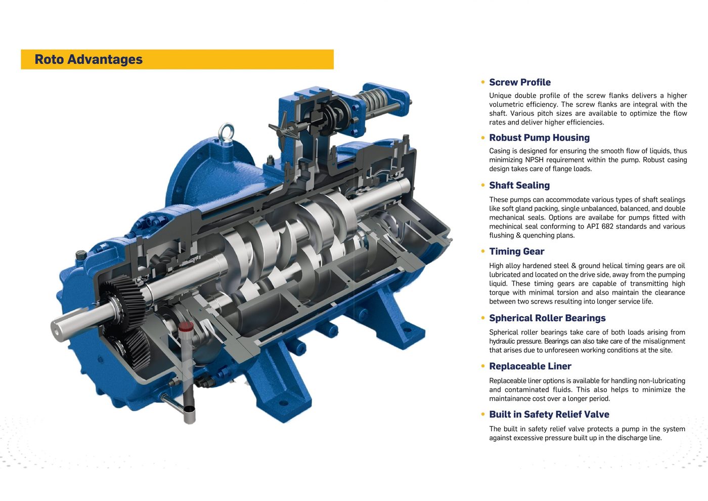 Roto Pumps RE Series - Horizontal External Bearing Twin Screw