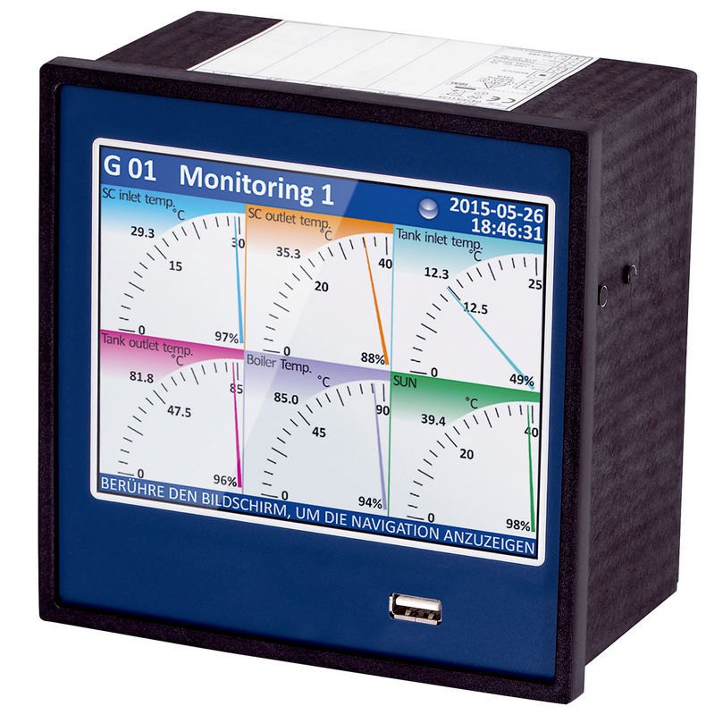 AFRISO Multi-channel process display MPA 20 | MPA_20_020302