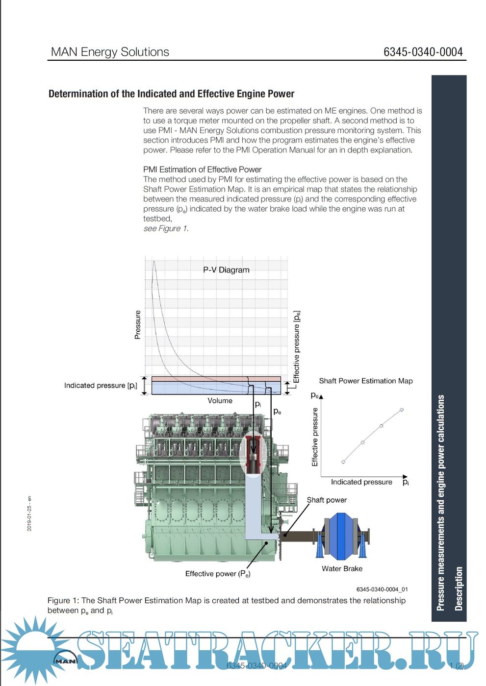 MAN Energy Solutions 5S40ME-B9.5