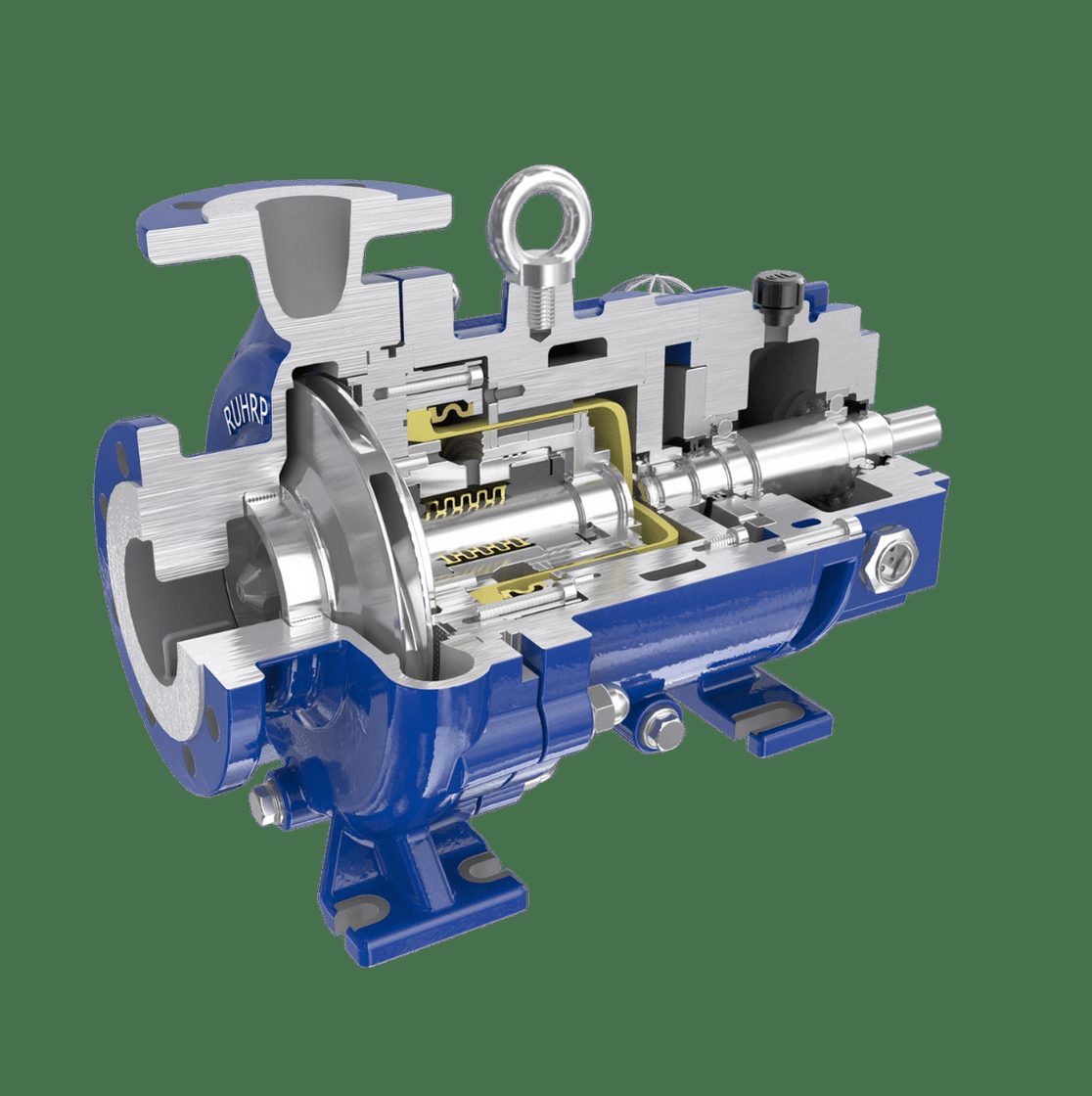 Ruhrpumpen HPCX 200/215