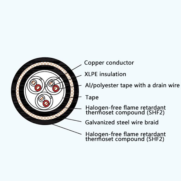 Yangzhou Guangming Cable CHJPF86/SC, CHJPFP86/SC