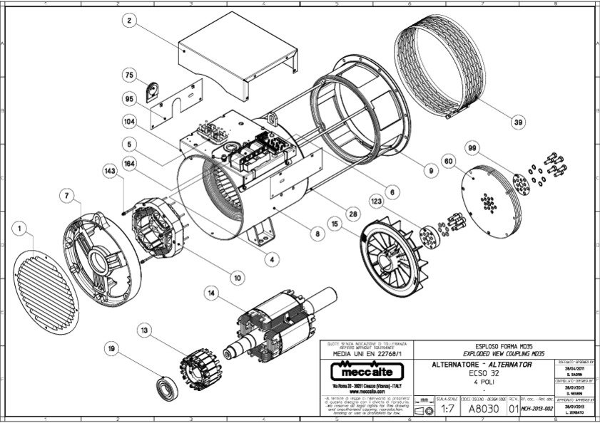 Mecc Alte ECSO 32 1L