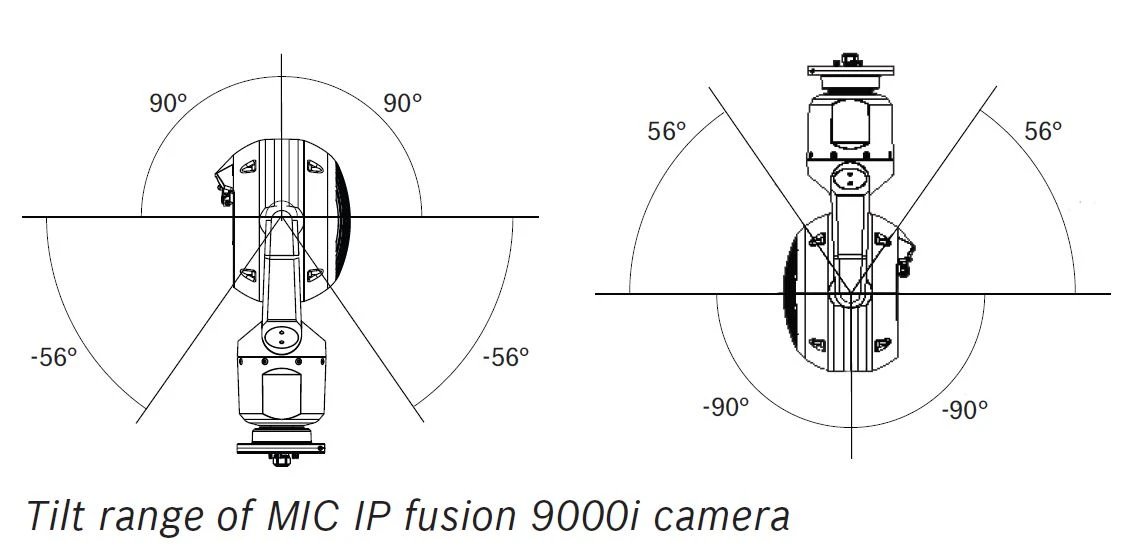 Bosch Security MIC-9502-Z30 Marine
