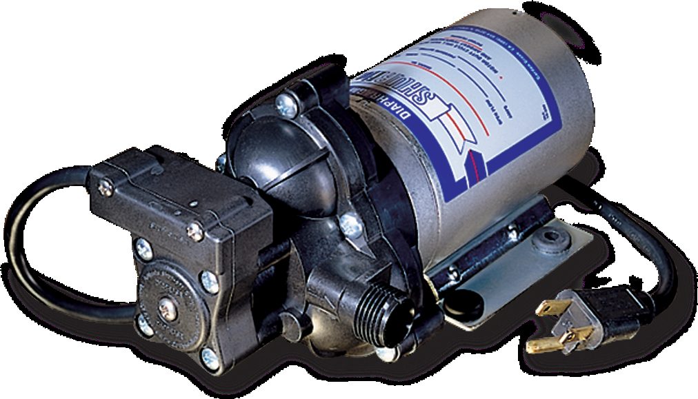 Pentair Shurflo 2088 Series