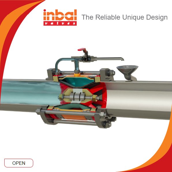 MIL Inbal Valve 1799D01DDDSSSS
