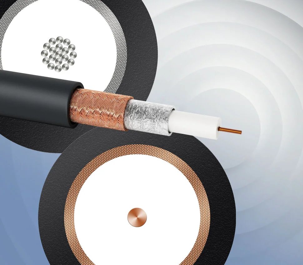 BizLink Special Cables Germany Coaxial Cables Type RG58, RG213, RG214
