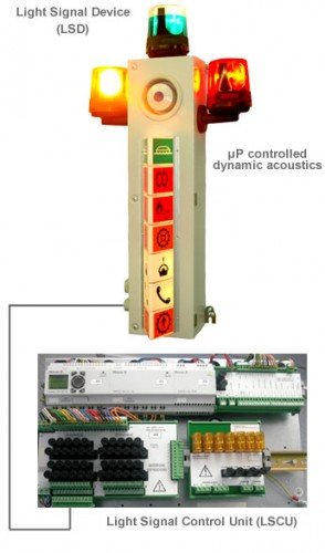 sm electrics GmbH services & more EI-1 or ZEI-1 or DanEI-300