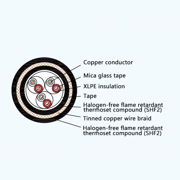 Guangzhou OUSSEA Photoelectric Transmission Technology CHJ85/NC, CHJ86/NC, CHJP85/NC, CHJP86/NC