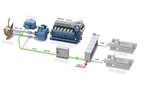 Kongsberg HSG-1LAS-1B09-5