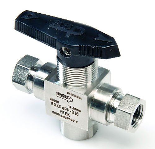 Swagelok 83 Series/H83 Series