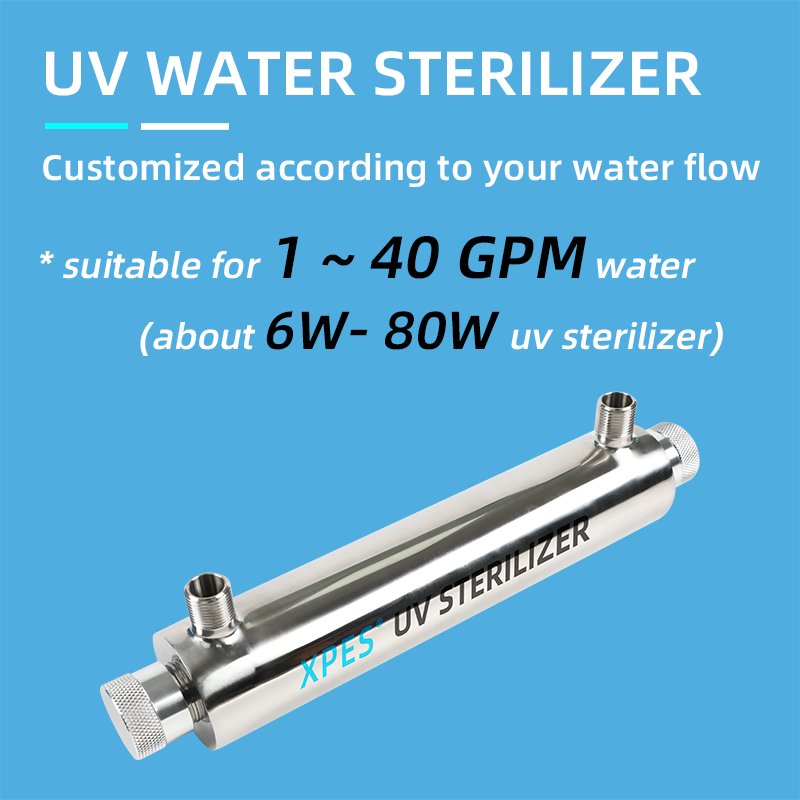 BWT Marine UV Sterilizer 0.5m3h BWT Marine