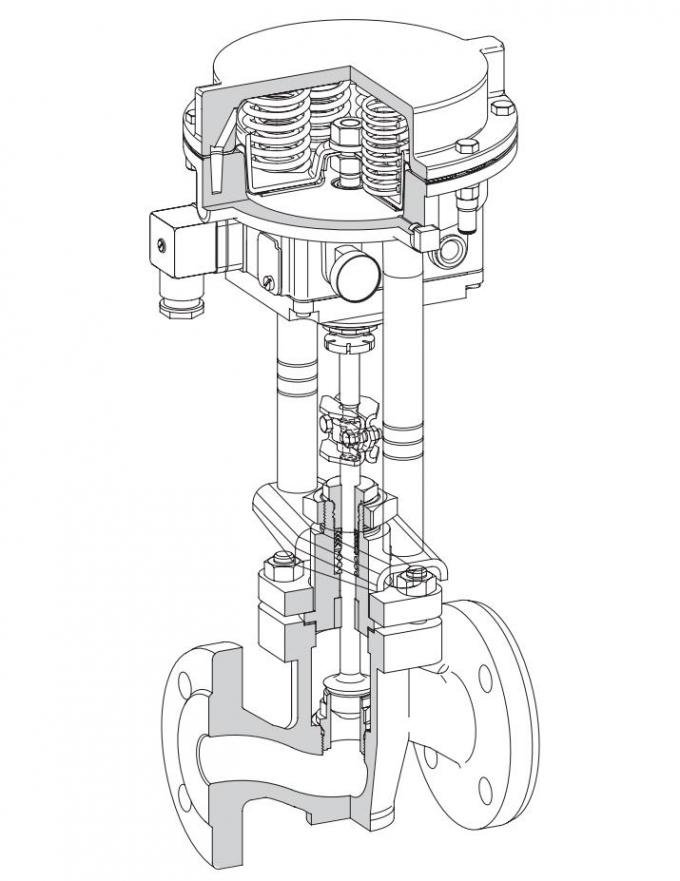SAMSON AKTIENGESELLSCHAFT Type 3321 Globe Valve