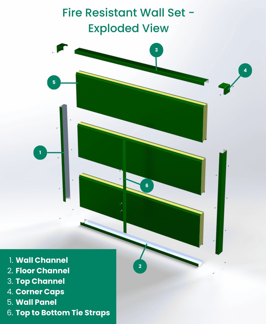 Huanan Building Materials Fire Resisting 'B' Class Bulkhead Panel System-Type "B50A" (B50A)