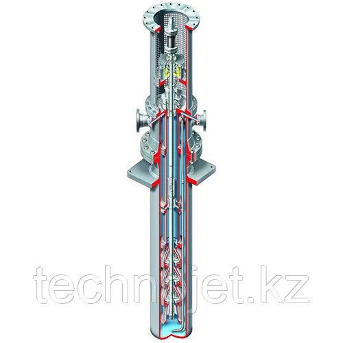 Flowserve WUC API 610 VS6 Double Case Vertical Pump