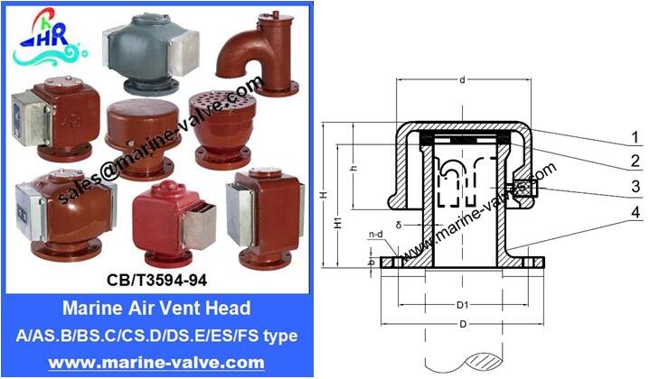 Jiangsu Guangtong Marine Valve JGT-01 according to CB/T3594-94 - Float type