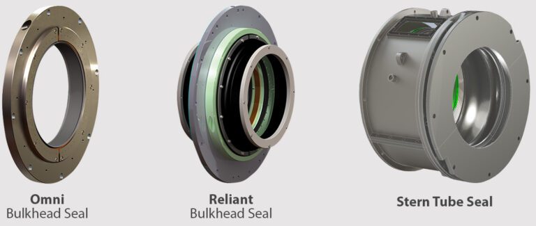 Hutchinson Industries Reliant Series HD (High Displacement), Reliant Series YM (Yoke Model), Omni Series