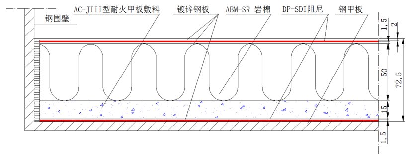 Suzhou Yibo Industry & Trading YB-A60FIV-1 Type Class A-60 Floating Floor