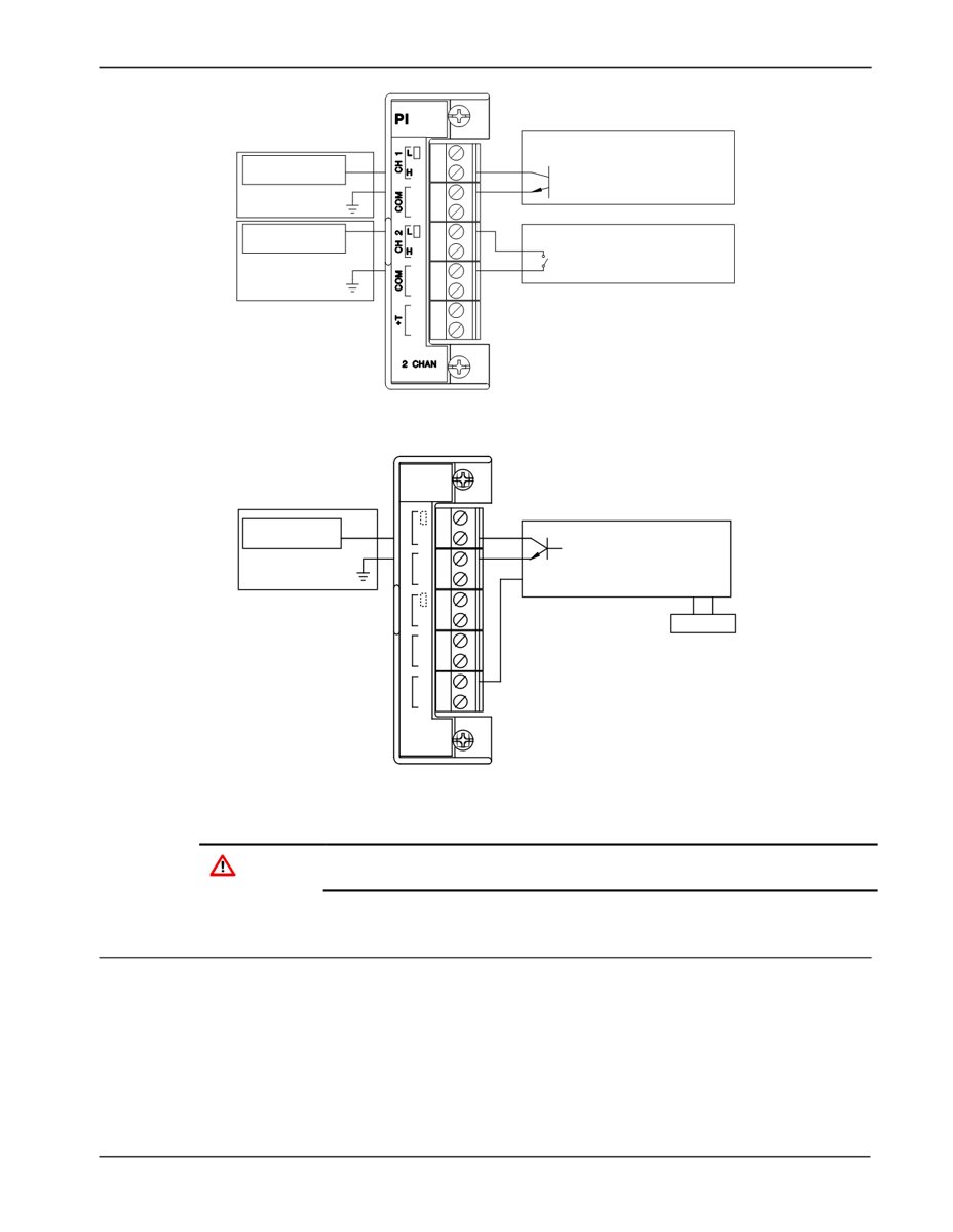 Emerson ROC800-Series