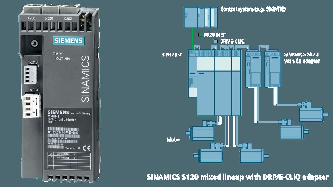 Siemens S 120 Supplementary System Components