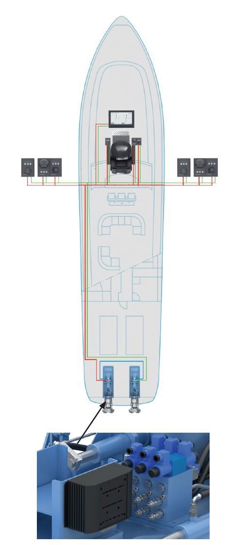 Kongsberg Maritime Compact Control System