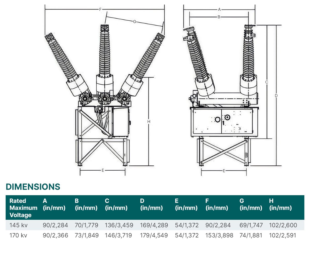 GE Vernova / Multilin DT1-145R-40-F1