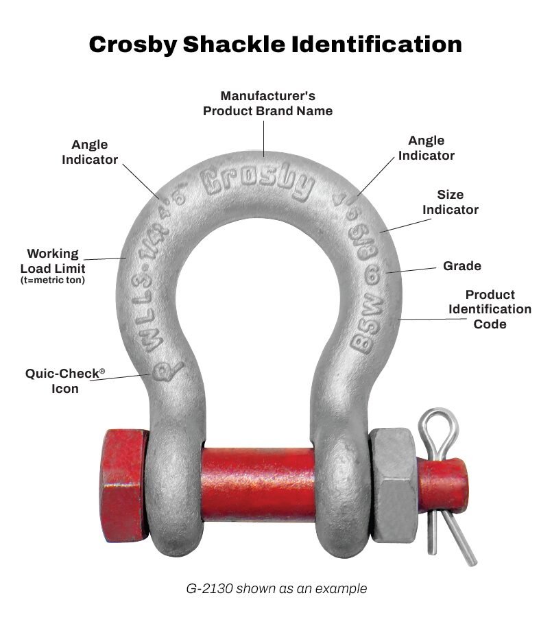 The Crosby Group 4 3/4, 6 1/2, 8 1/2, 9 1/2, 13 1/2, 12, 17 & 25 Tonnes, G-2130-CT Shackles, 30, 40,55, 85, 120, 150, 175, 200, 250 Tonnes, G-2140-CT Shackles