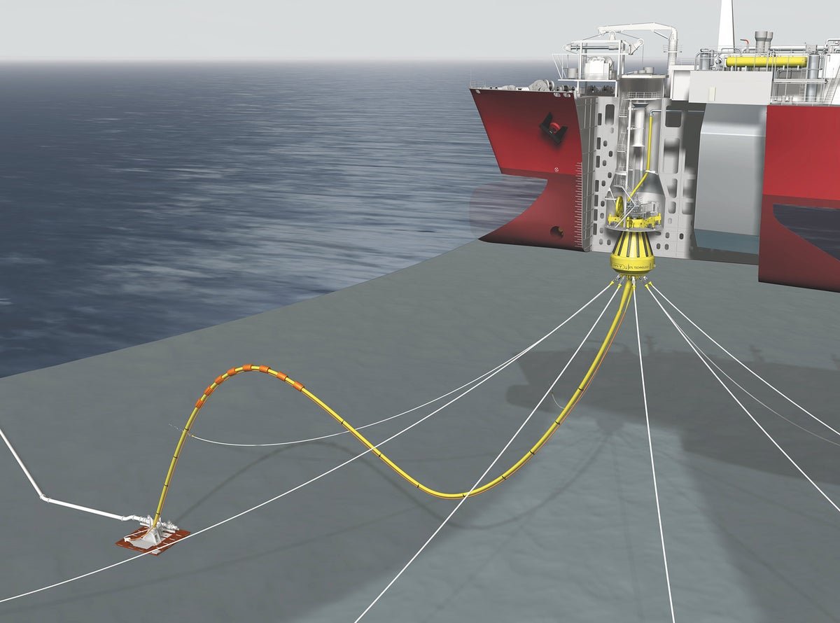 Pusnes Submerged Turret Loading (STL)