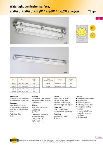 LIGHTPARTNER 5105000100-xxx 2x 18 W