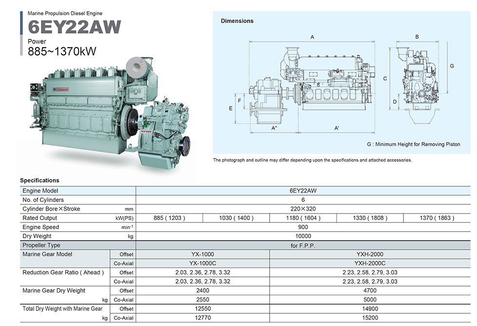 Yanmar 6EY22W