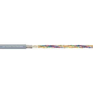 igus CF240.PUR, CF211.PUR, CF112