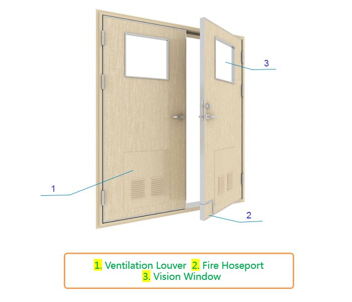 China Shipbuilding Jiujiang Haike Interior Decoration SMB15A-C / B-15 Class Double Fire Door