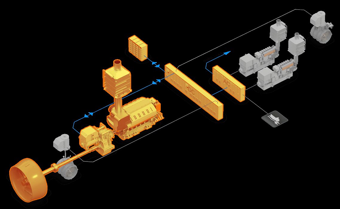 Wärtsilä Moss Q-SOx 60MW Hybrid system installed onboard MSC MELINE (IMO 9702077)