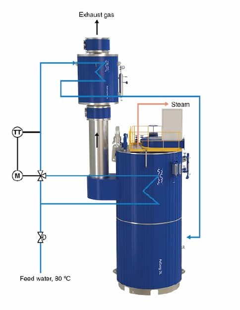 Alfa Laval Mission OL 250