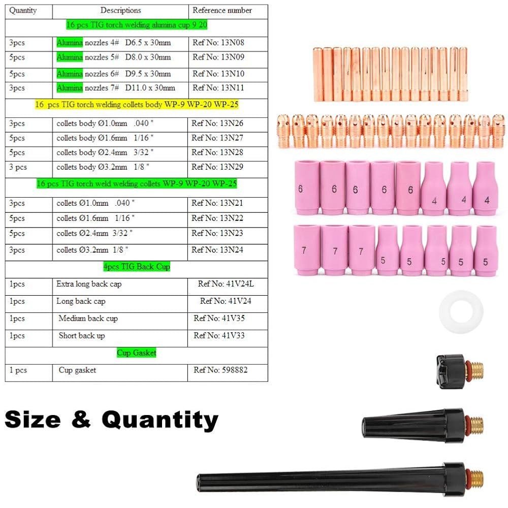 Shanghai Atlantic Welding Consumables CHG-308LR / I1