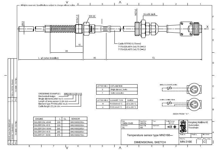 Kongsberg Maritime Low Temperature Resistance Sensors Spring Loaded
