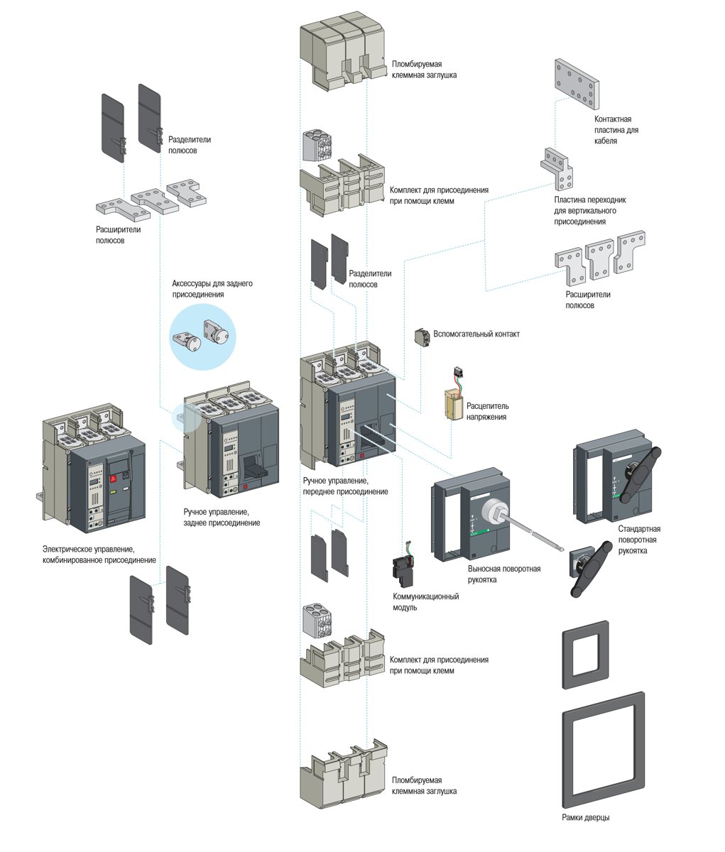 Schneider Electric Industries S.A.S. ComPact NS630b - 1600, ComPacT NS630b - 1600