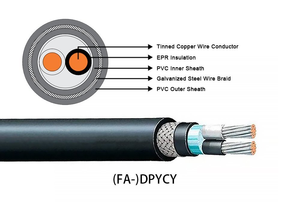 LS Cable DPYC-COM 2Px1.5mm2 250V