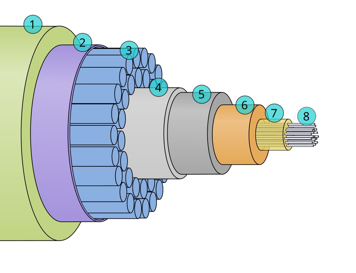 LS Cable & System PIOI, PIOI(C), PIBI, PIBI(C), PICI, PICI(C), PIOI(I), PIBI(I), PIOI(I/C), PIBI(I/C)