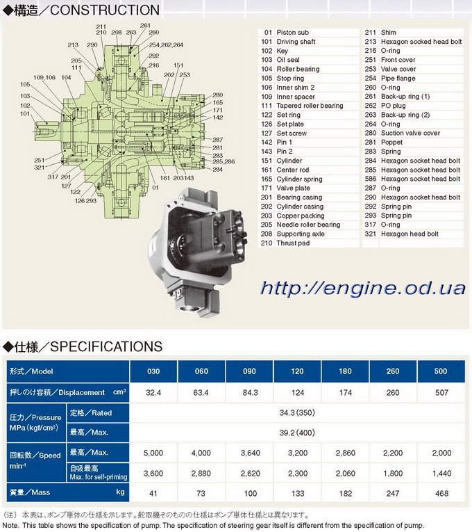 engine.od / Steering Gears FE21-102
