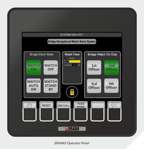 Praxis Automation PAC 200 2000pt