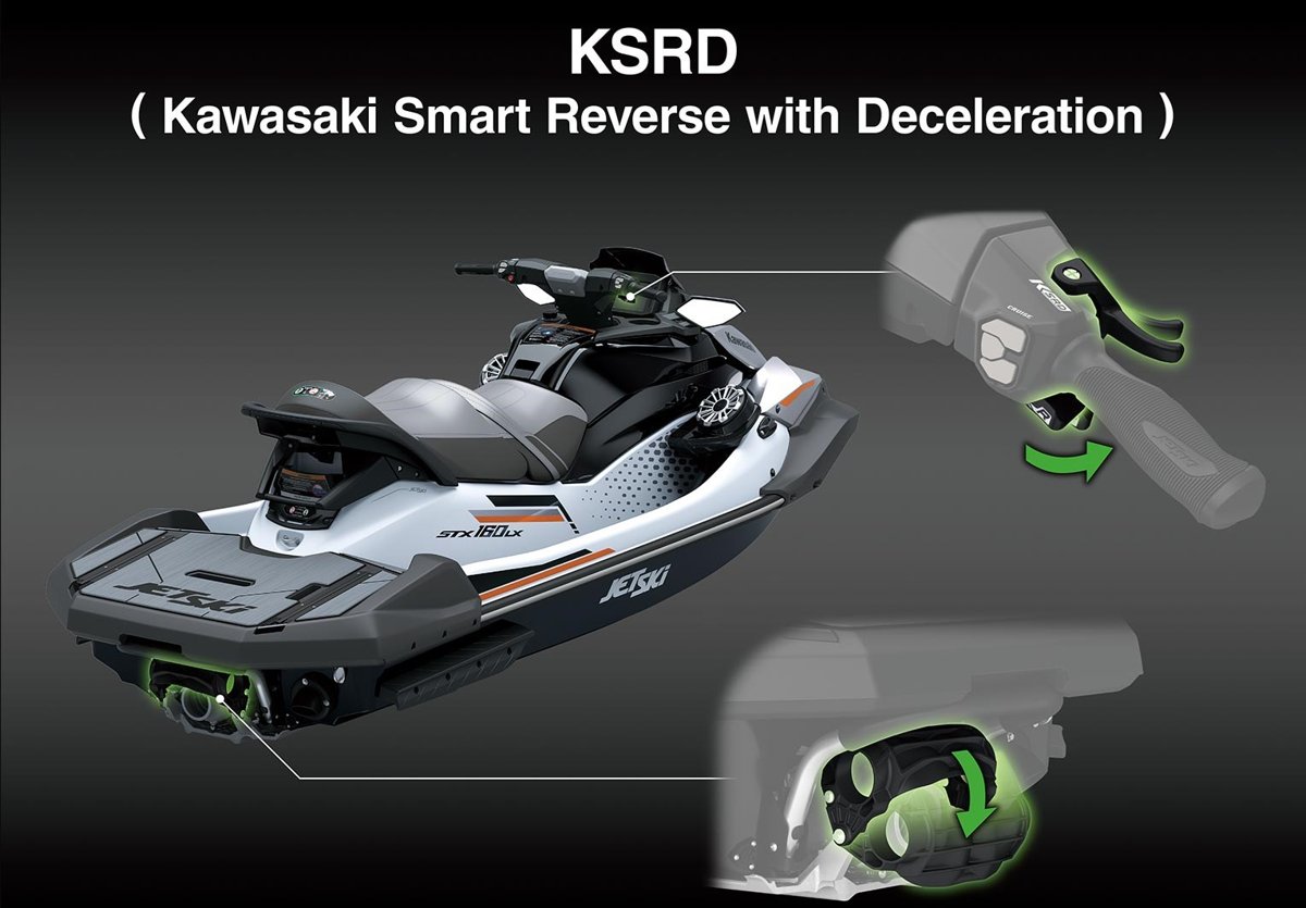 Kawasaki KKAXM1.503CJ