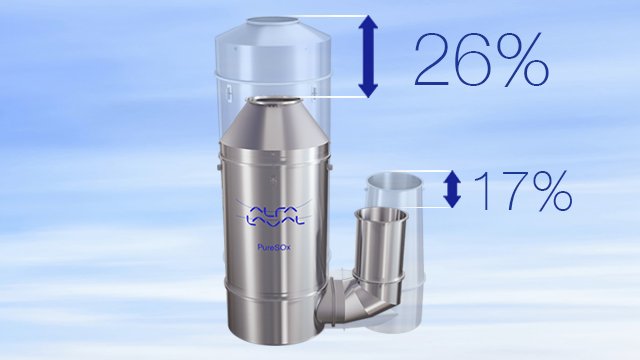 Alfa Laval PureSOx-U-25